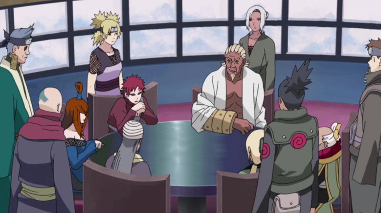 A Decisão dos Cinco Kage